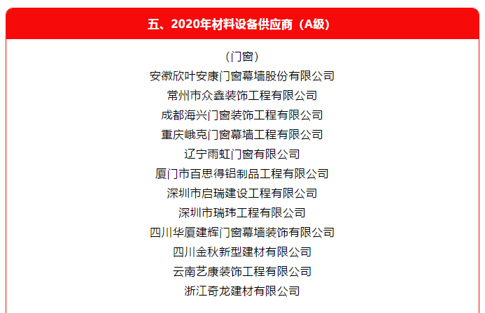 深圳市啟瑞建設(shè)工程有限公司榮獲萬(wàn)科2020年度門窗A級(jí)供應(yīng)商